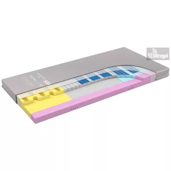 Gélbetétes antidecubitus kórházi matrac, 10 cm – SAIKANG SKP028