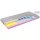 Gélbetétes antidecubitus kórházi matrac, 10 cm – SAIKANG SKP028