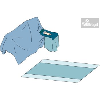 Mölnlycke Barrier Dentál izolációs szett 306480