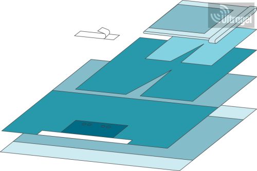 Mölnlycke Barrier Arckoponya izolációs szett 696940