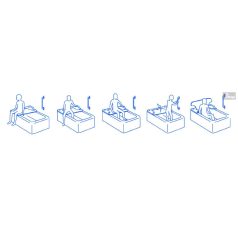 Fürdőkád szék kapaszkodóval