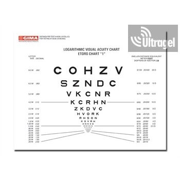   Logmar Sloan látásvizsgáló tábla - közel látás 40 cm - 18x23 cm 