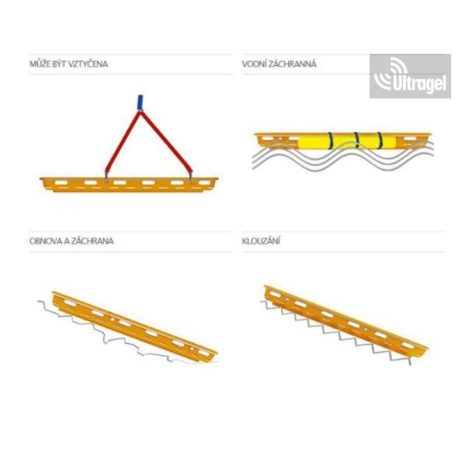 Spencer Shell basket stretcher - 280kg