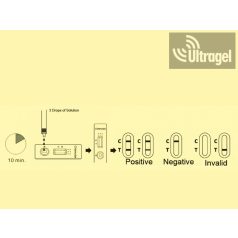 Chlamydia rapid test (20pcs/box)