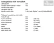 Nagyfrekvenciás Sebészeti Vágó Fit4Surgery - 4 MHz-es rádiófrekvenciás kés és koagulátor