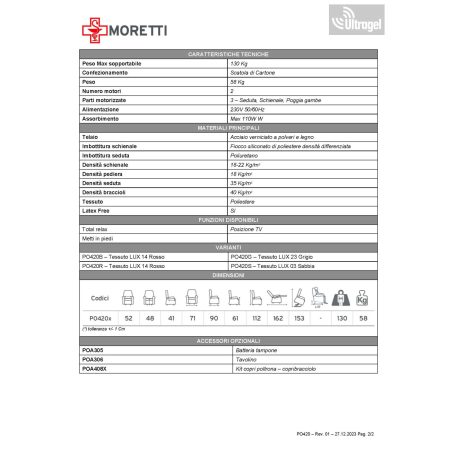 Betegkiültető motoros relax fotel MYRTHO