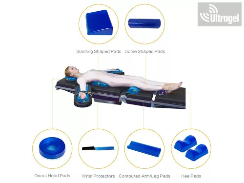 Műtéti pozícionáló GEL PAD készlet HANYATT fekvő pozíció támasztására
