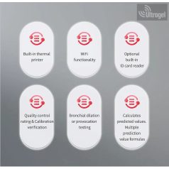 Spirometer CONTEC SP100B Wifi + evaluation program