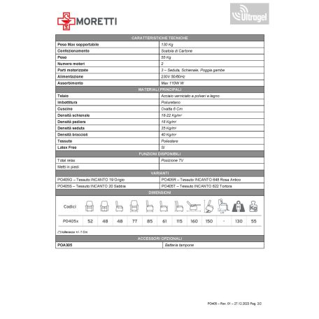 Betegkiültető motoros relax fotel DAFNE