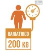 Fürdetőszék és toalett kerekesszék - 200kg