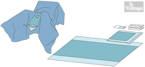 Mölnlycke Laparoszkópos és Rectum izolációs szett 903020