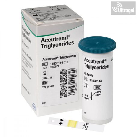 Accutrend® Triglicerid 25db tesztcsík