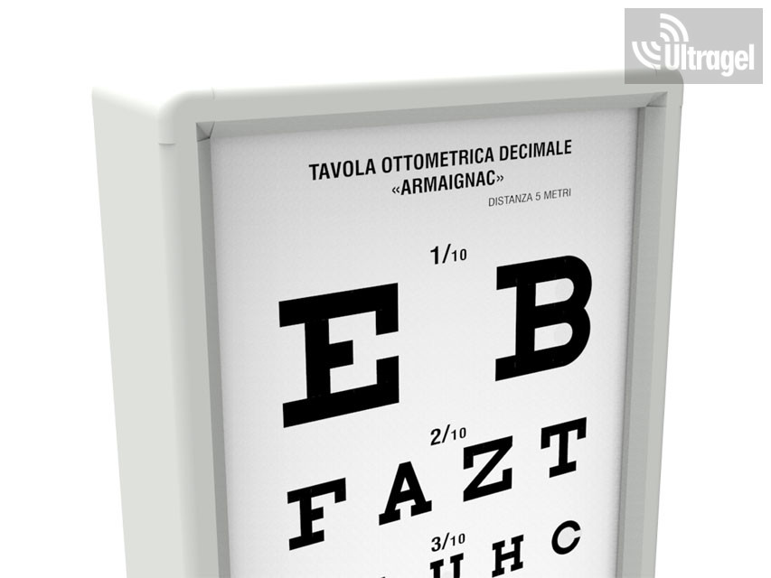 Kettessy betűs vízustábla | 1 oszlop, 5 m – 2
