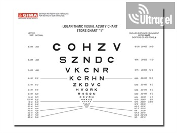 LogMAR Sloan közeli látásvizsgáló tábla – 1